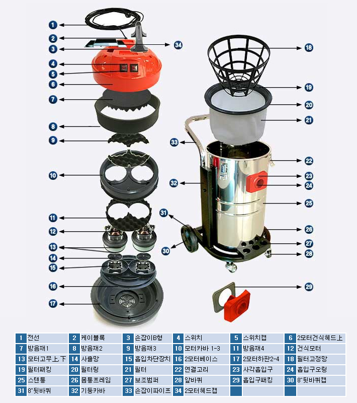 SM-800A - 추가 이미지2