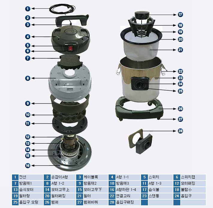 SM-200BM - 추가 이미지2
