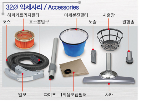 SM-200AR - 추가 이미지3