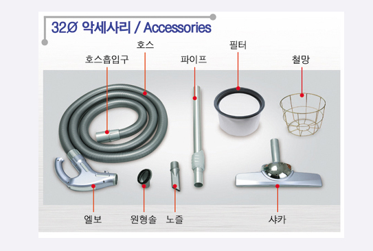 SM-200AM - 추가 이미지3